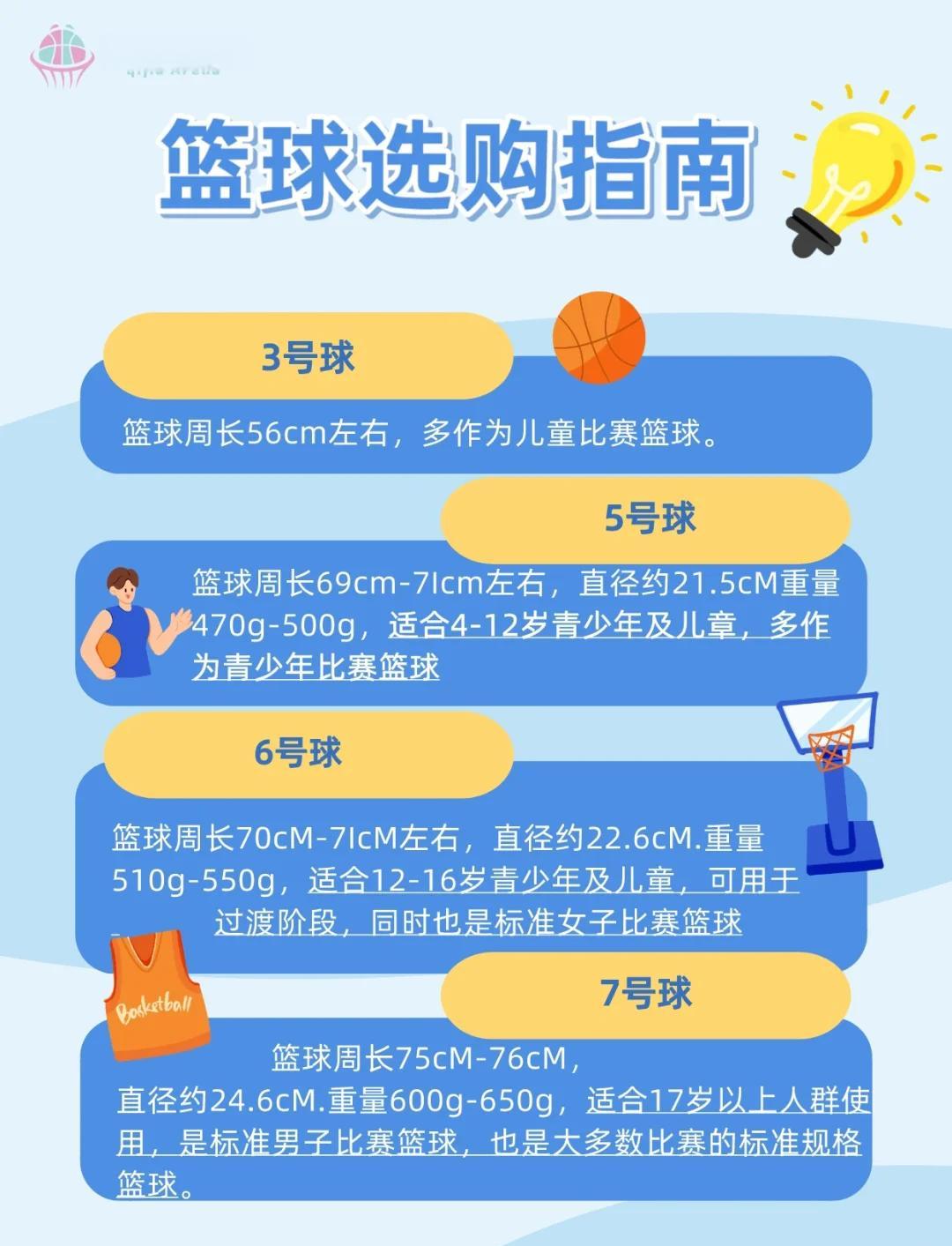 kaiyun网站-青少年篮球“成长计划”覆盖全国偏远地区，助力全民健身的简单介绍