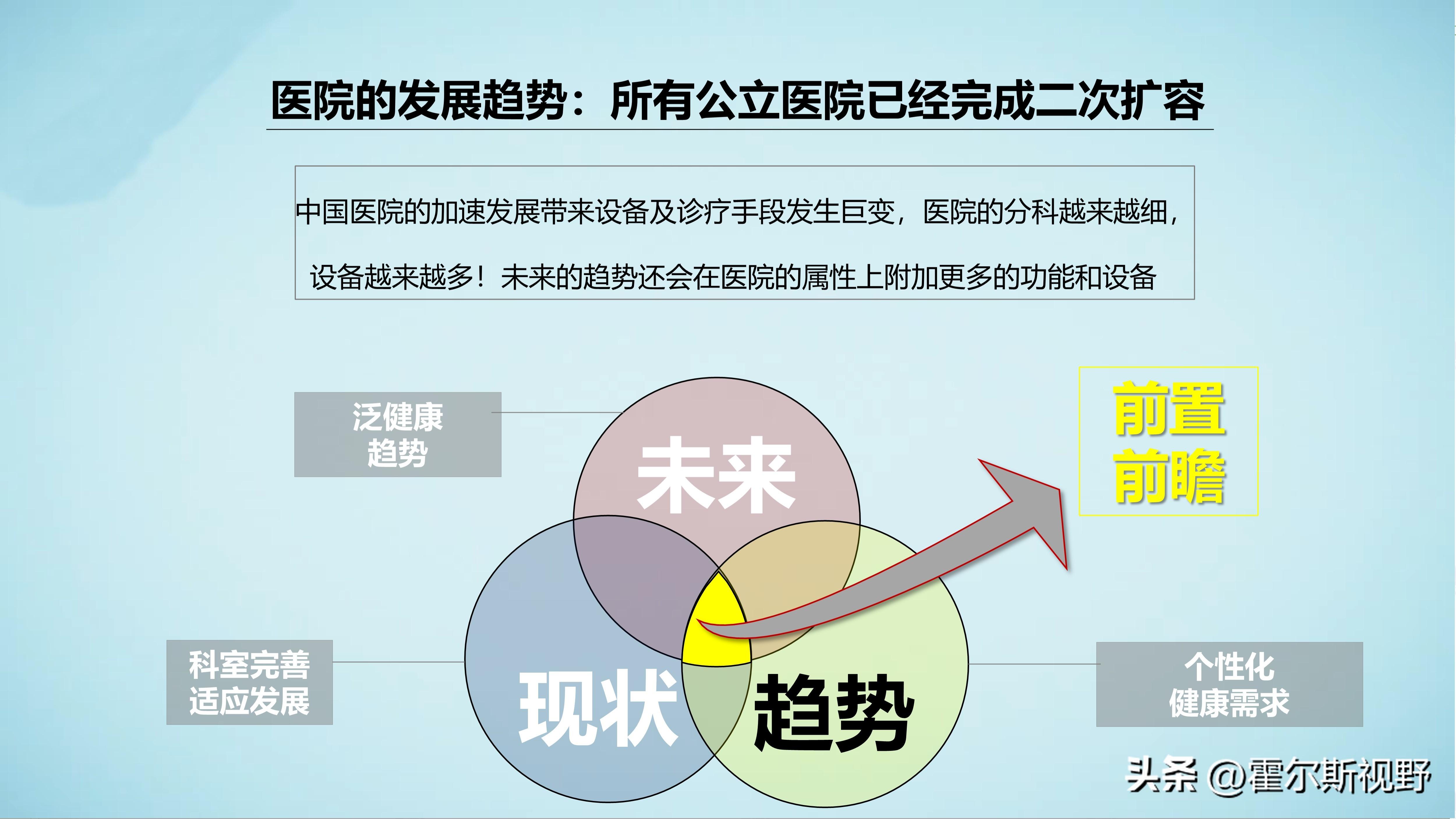 kaiyun官方入口登录-未来十年的全新规划：联盟战略布局提前预告